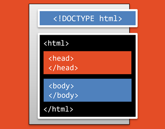 estrutura html5
